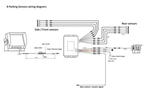 sowe parking system wiring diagram